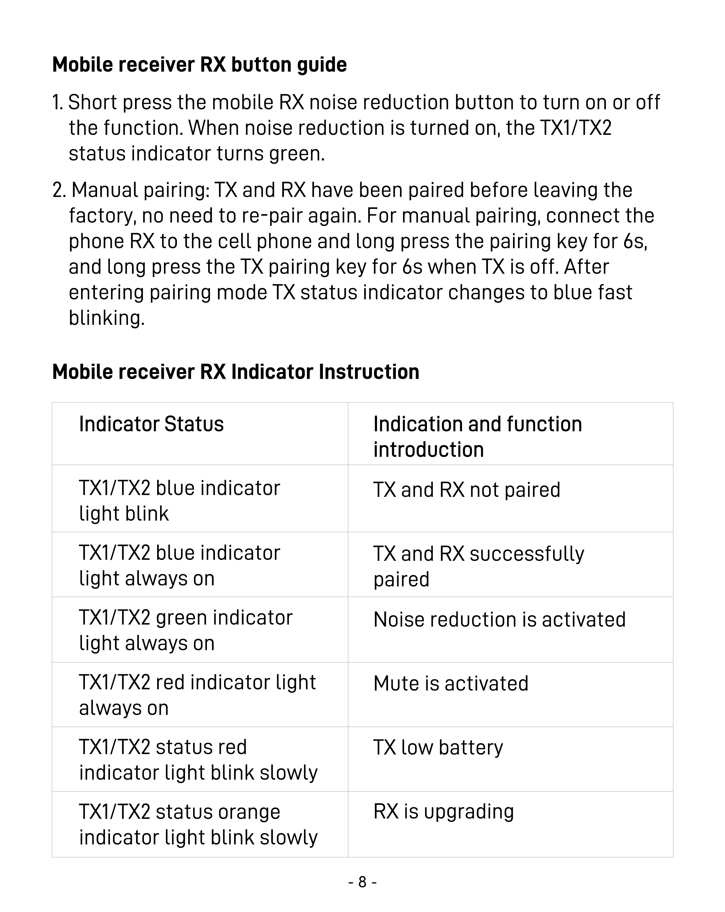 Wave T5